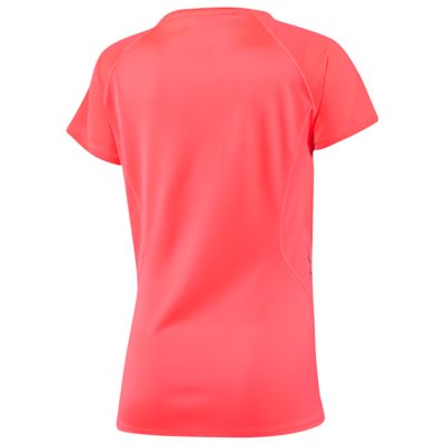 alternate product view