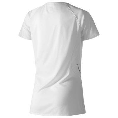 alternate product view
