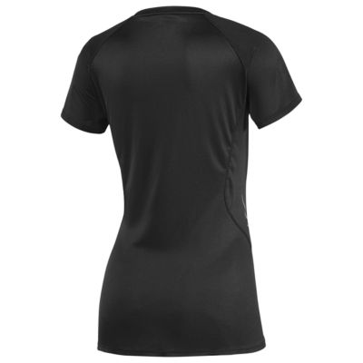 alternate product view
