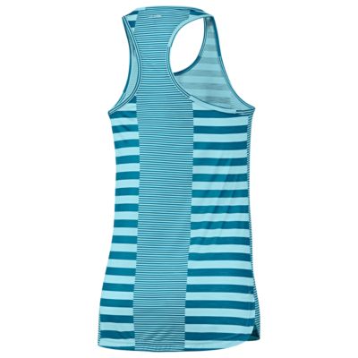 alternate product view
