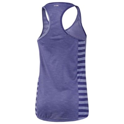 alternate product view