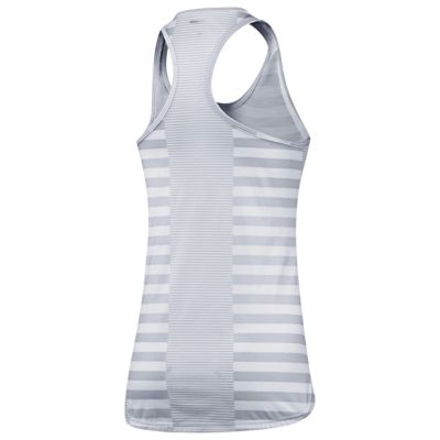alternate product view