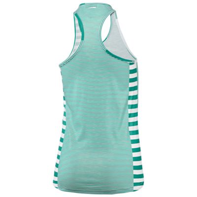 alternate product view