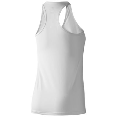 alternate product view