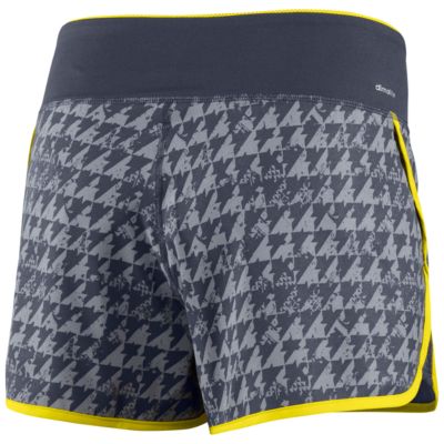 alternate product view