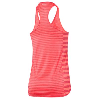 alternate product view