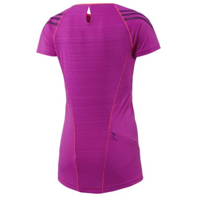 alternate product view