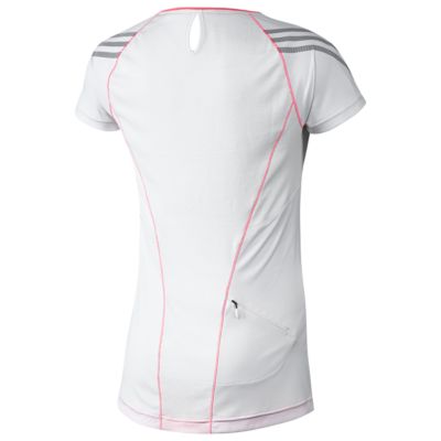 alternate product view