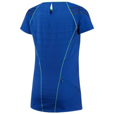 alternate product view