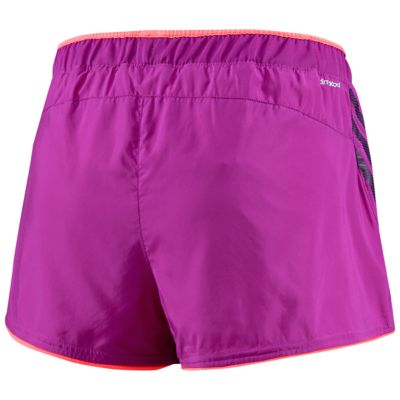 alternate product view