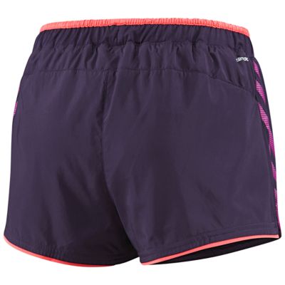 alternate product view