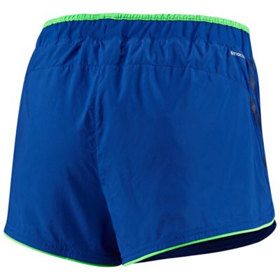 alternate product view