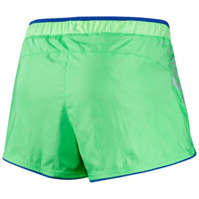 alternate product view