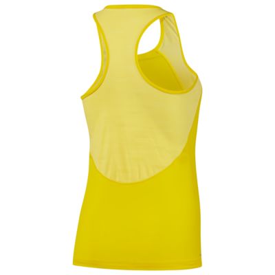 alternate product view