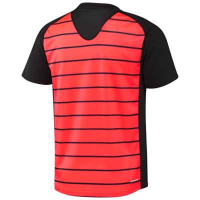 alternate product view