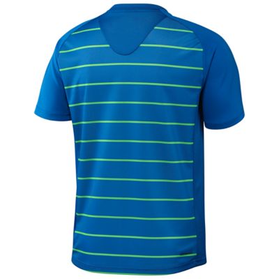 alternate product view