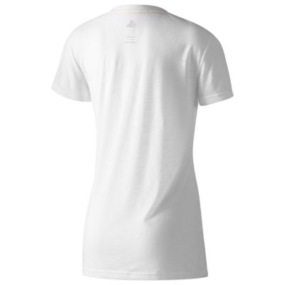 alternate product view