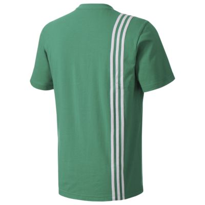 alternate product view