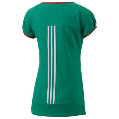 alternate product view