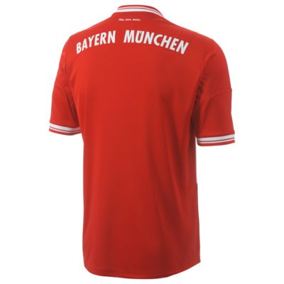 alternate product view