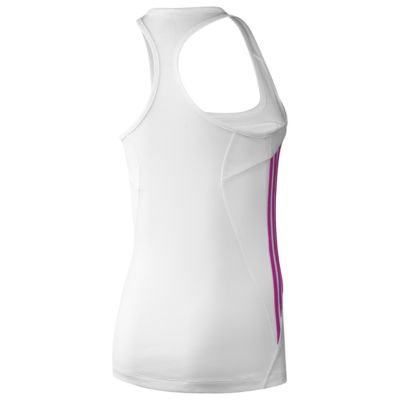 alternate product view