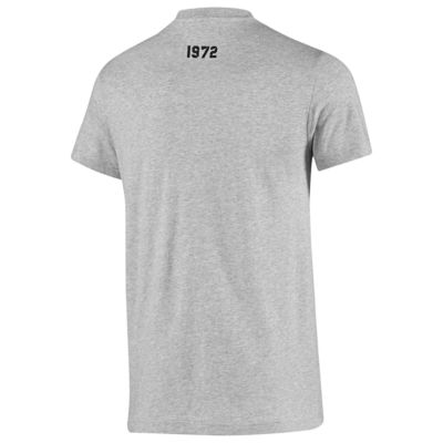 alternate product view