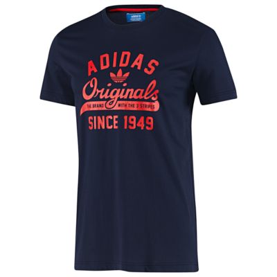 alternate product view
