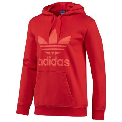 alternate product view
