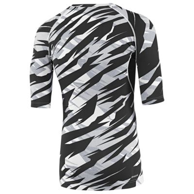 alternate product view