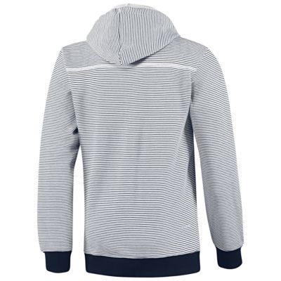 alternate product view