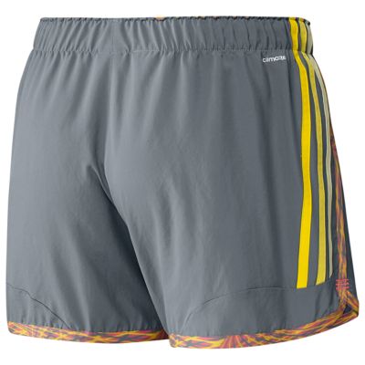 alternate product view