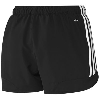 alternate product view