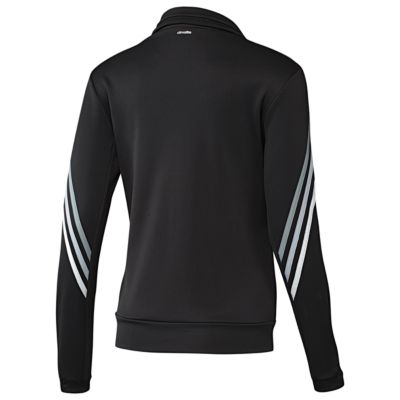 alternate product view