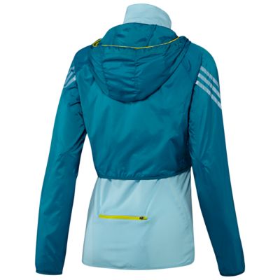 alternate product view
