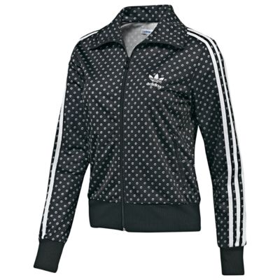 alternate product view