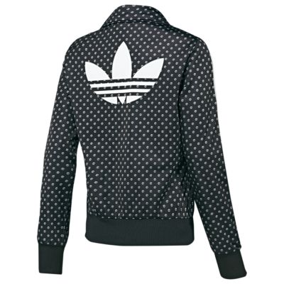alternate product view