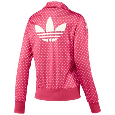 alternate product view
