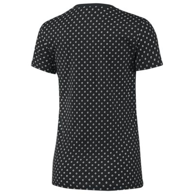alternate product view