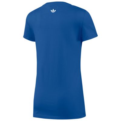 alternate product view