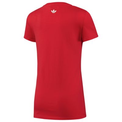 alternate product view