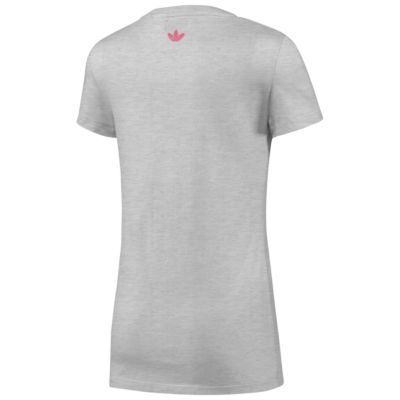 alternate product view
