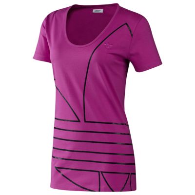 alternate product view