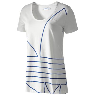 alternate product view