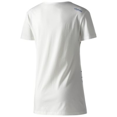 alternate product view