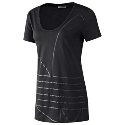 alternate product view