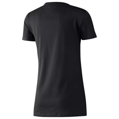 alternate product view