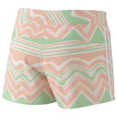 alternate product view