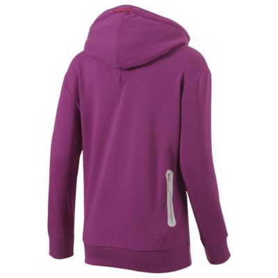 alternate product view