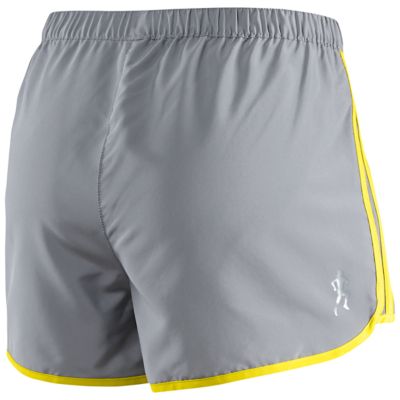 alternate product view