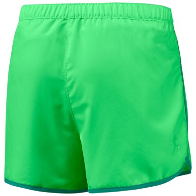 alternate product view